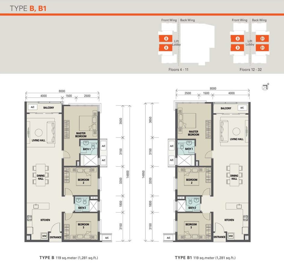 Suasana Bukit Ceylon