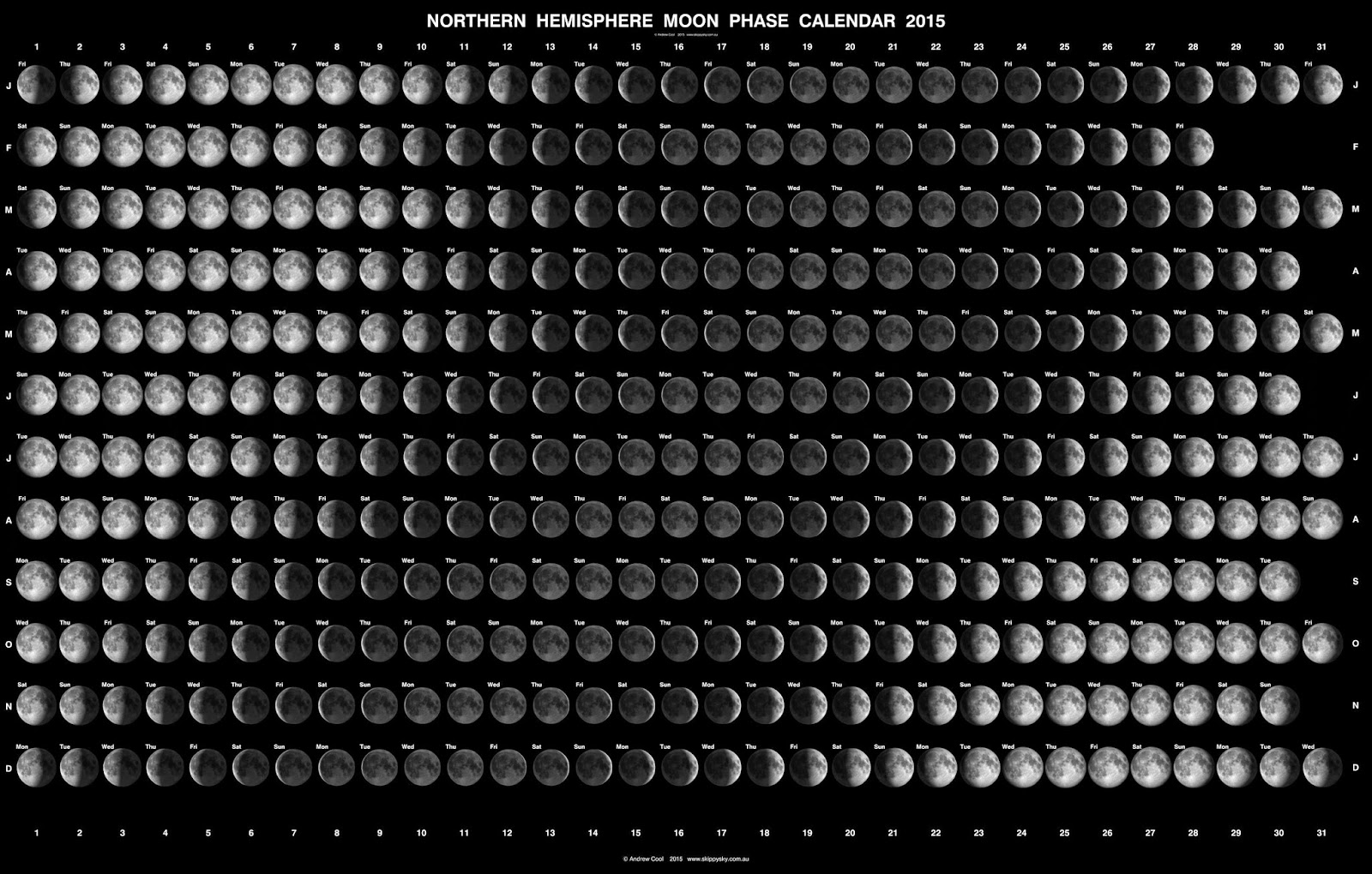Loss Of The Night Citizen Science Project October 2014
