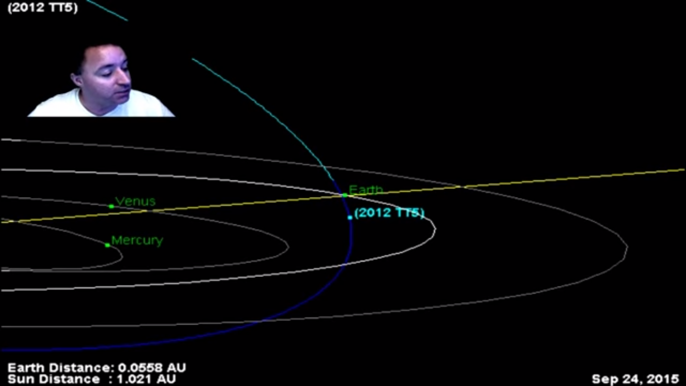 tt5 asteroid tt5 asteroid