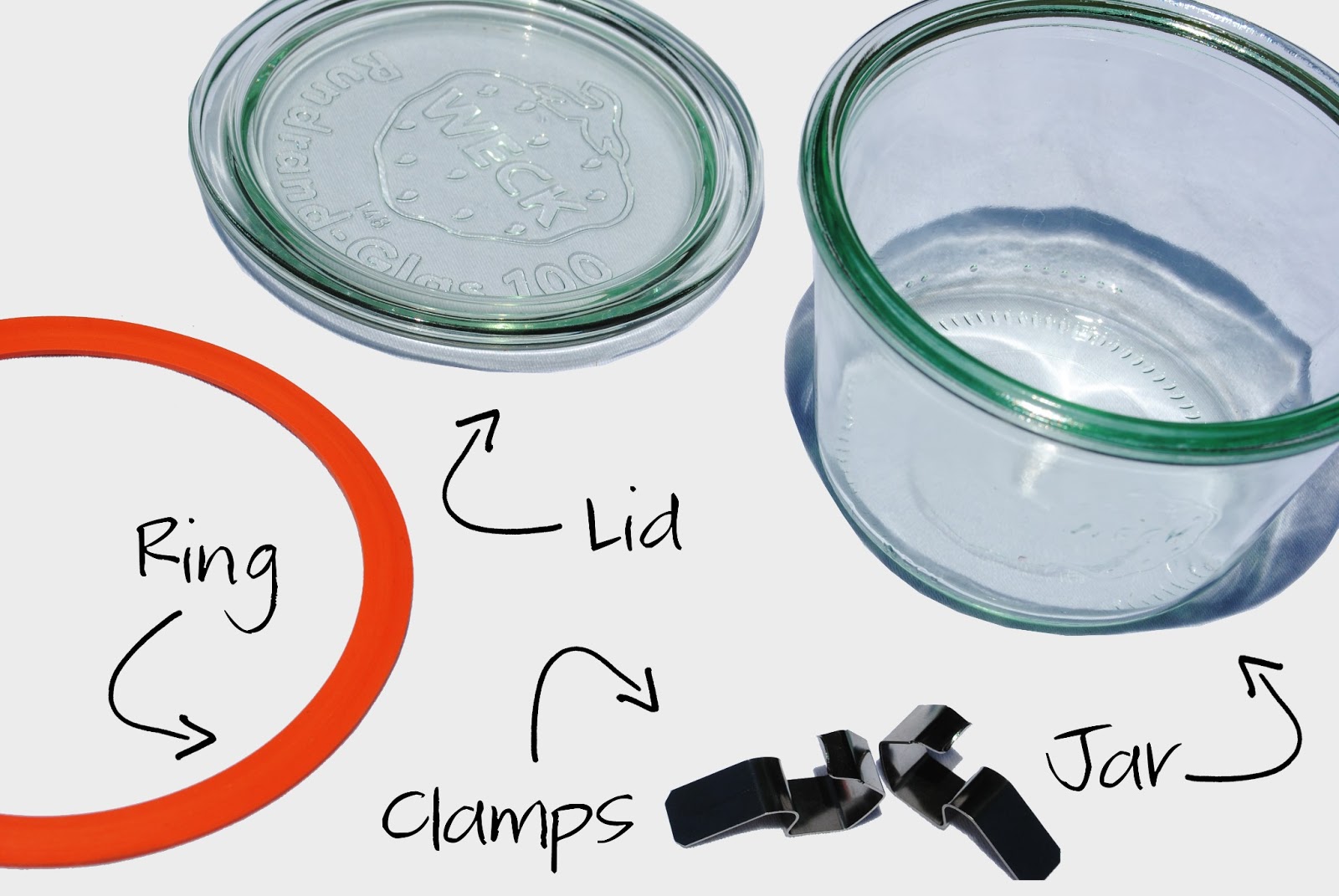 Elegant Canning Weck Jar Basics