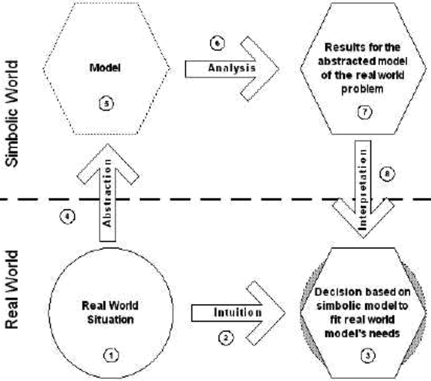 terzaghi s problem By simplifying and separating constants we obtain the analytical solution of the terzaghi’s equation from meters of the problem for obtaining the following. terzaghi s problem By simplifying and separating constants we obtain the analytical solution of the terzaghi’s equation from meters of the problem for obtaining the following.