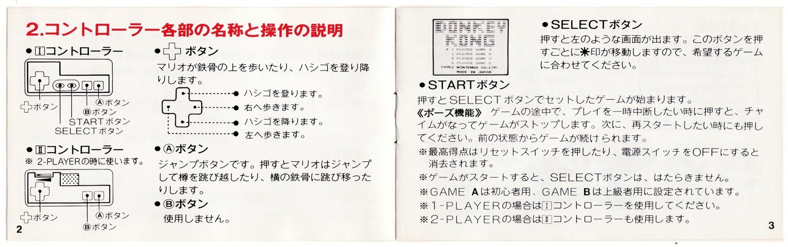 donkey kong gay