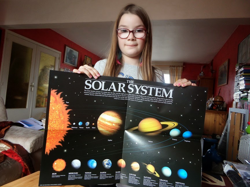 3-D Solar System Mobile Kit