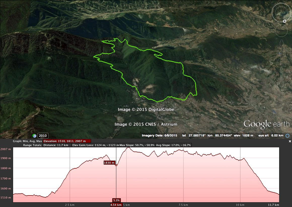 the viewing deck My 1st Trail Run (12KM) Solo Joiner; North Face Kathmandu Ultra 2016