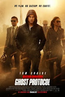 Mission Impossible Ghost Protocol (2011) 