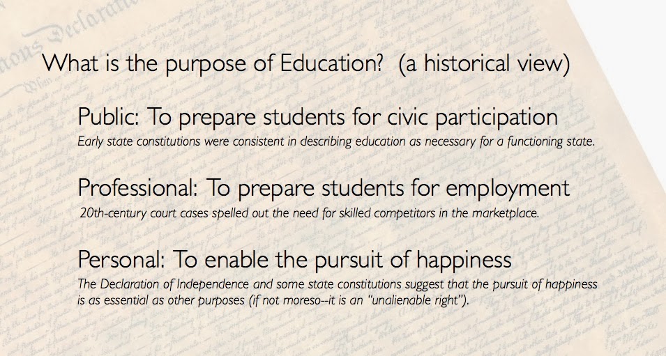 what should be the purpose of education