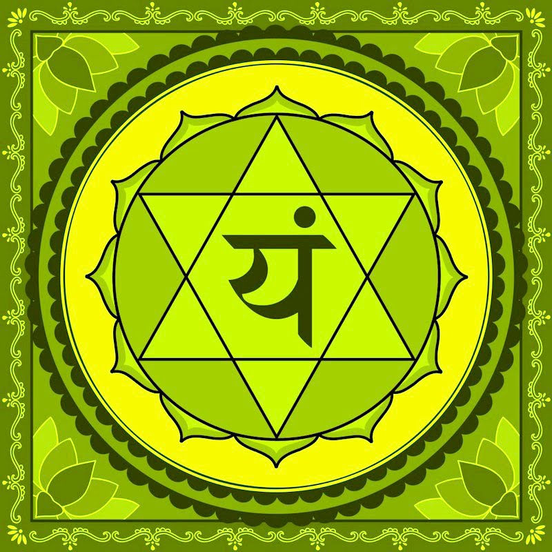 Namaste Zentroa Blogg: Cuarto Chakra: Anahata Namaste Zentroa Blogg: Cuarto Chakra: Anahata