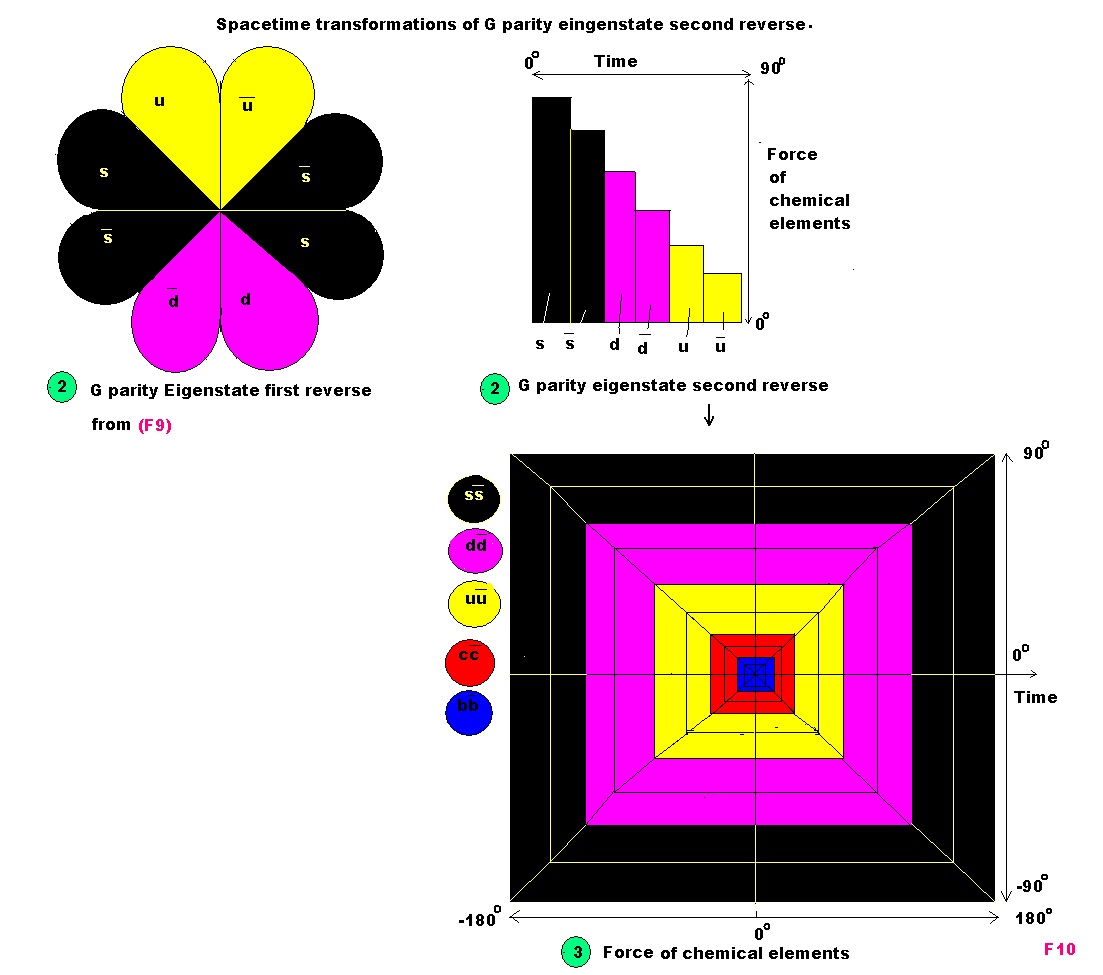 thesis semiconductor thesis semiconductor