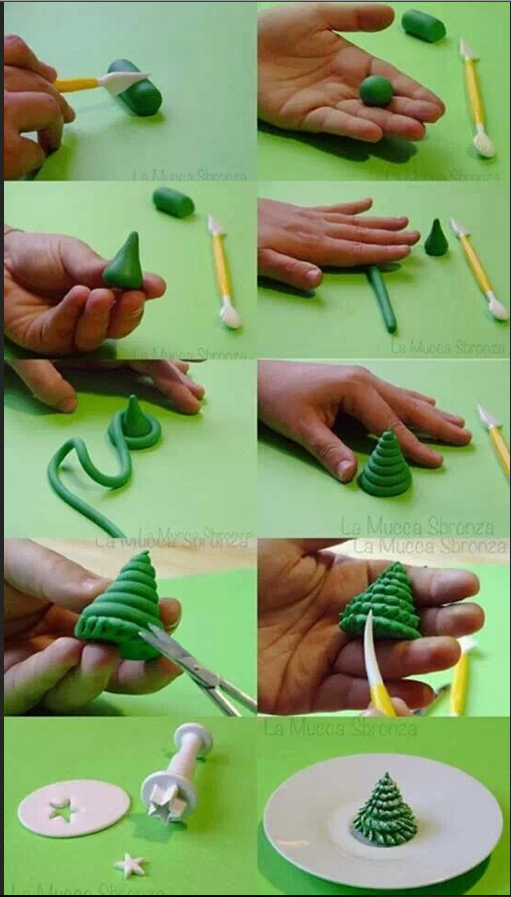Cake Spinners PINNED Christmas Trees