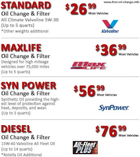 Finding An Answer To The Question of “How Can I Get Cheap Oil Change?” 2 Finding An Answer To The Question of “How Can I Get Cheap Oil Change?” 2