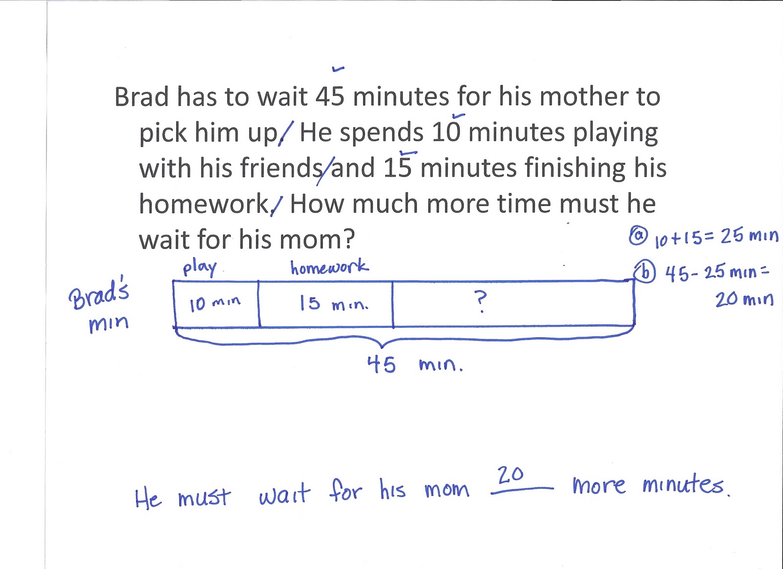 Elapsed Time Problems