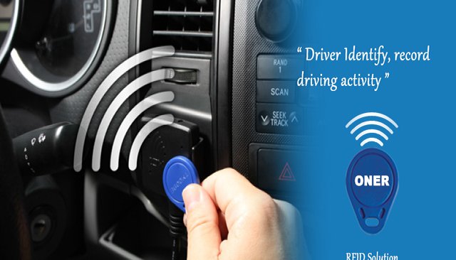 GPS Vehicle Tracking System GPS Vehicle Tracking System