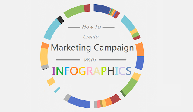 How To Create Your Marketing Campaign With Infographics : image
