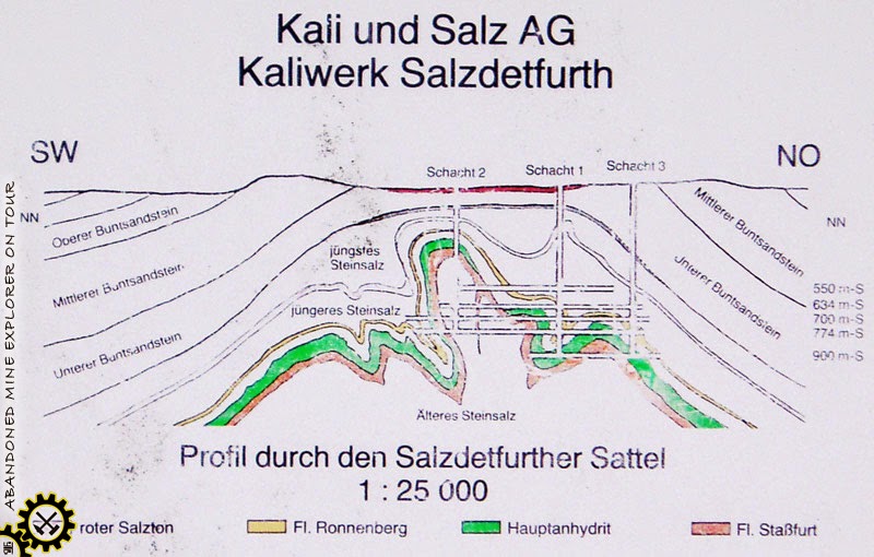 Bad Und S industriekultur geotourismus bergbau Bad Und S industriekultur geotourismus bergbau