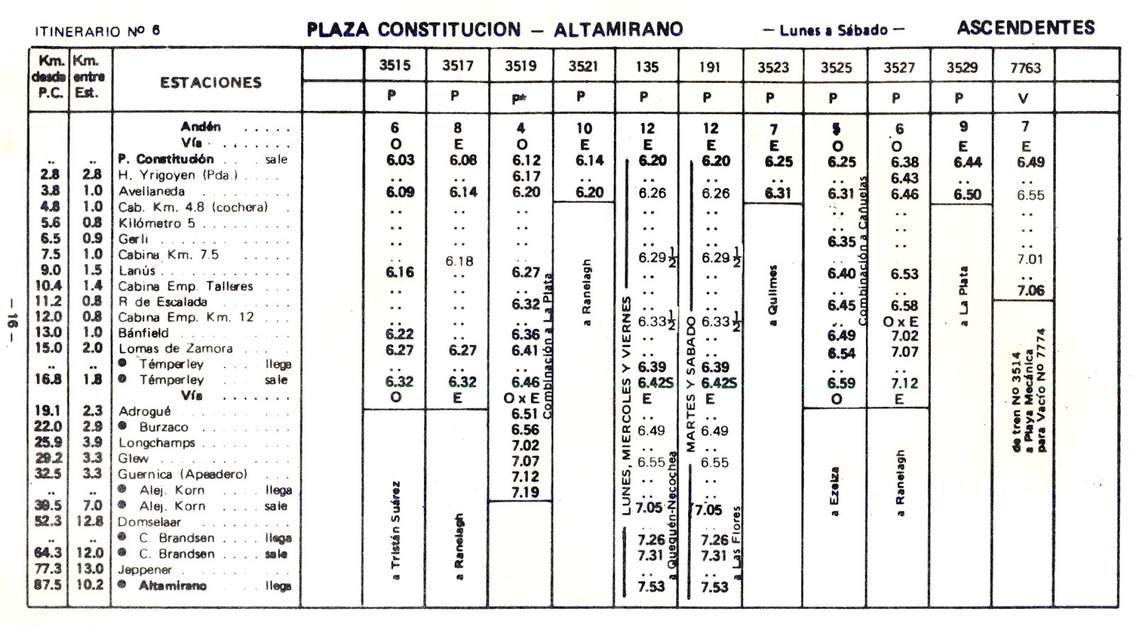 HORARIO 29 DE DICIEMBRE horario 29 de diciembre: