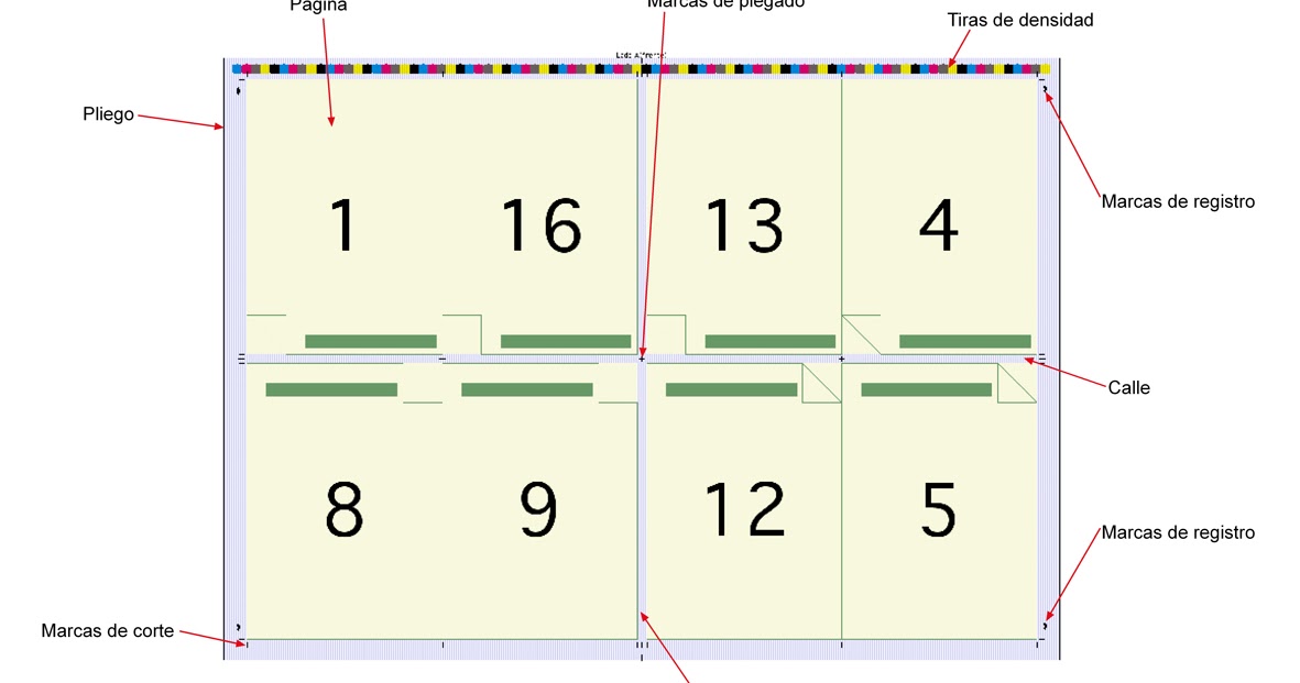 Crossed Designs Imposición