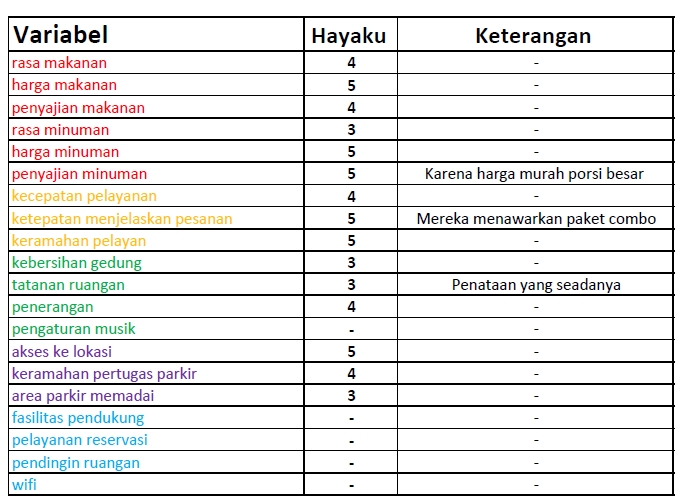 steamboat surabaya www nhazmontana hayaku steamboat yakiniku surabaya steamboat surabaya www nhazmontana hayaku steamboat yakiniku surabaya