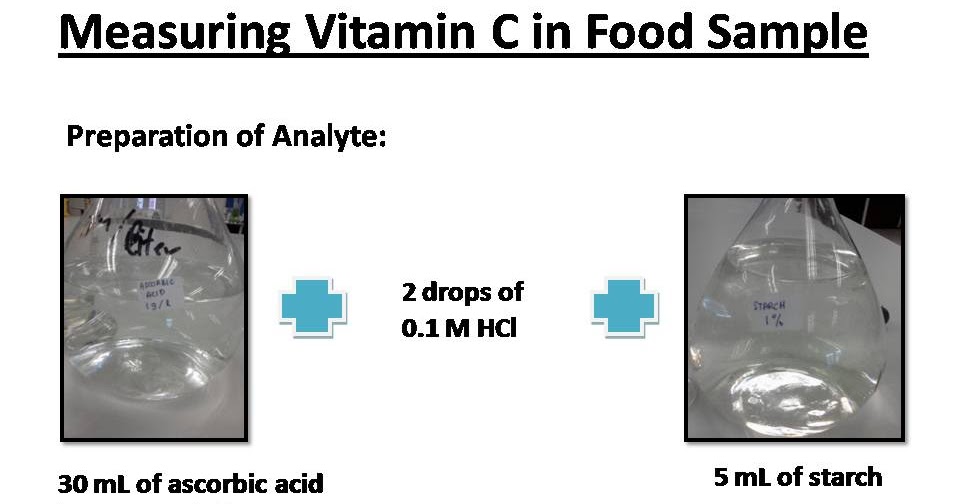BIOCHEMISTRY Experiment 4 Vitamin C
