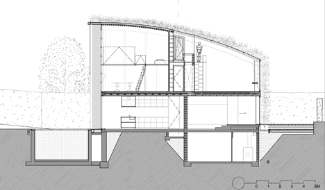 Design 5 Green Roof Facade