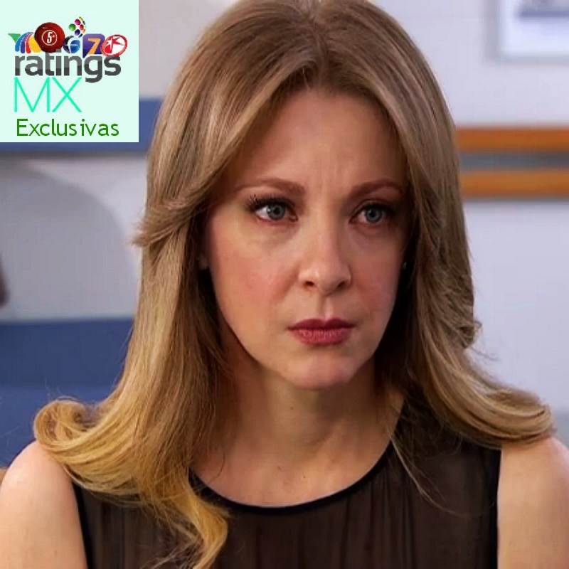 Actrices+De+TV+Azteca+Novelas el 2010 se cambia de empresa, misma donde protagonizó la telenovela ...