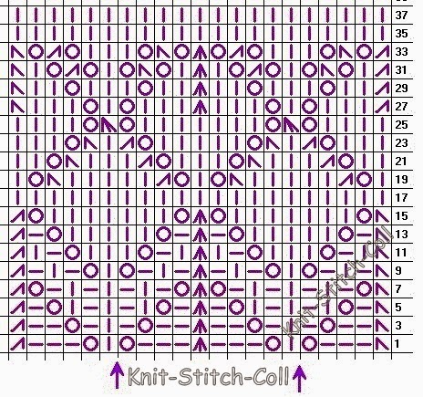 Knitting Stitches Collection: Stitch No. 58