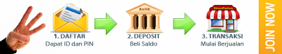 DAFTAR AGEN PULSA