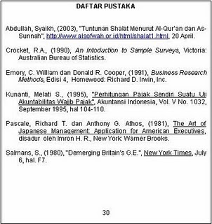 Kumpulan Cerita Kata Motivasi: Contoh Cara Penulisan Daftar Pustaka