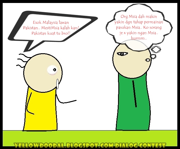 KaMPuNg KaMeq..: Doodal's DiaLoguE COntest Tag/macam Macam