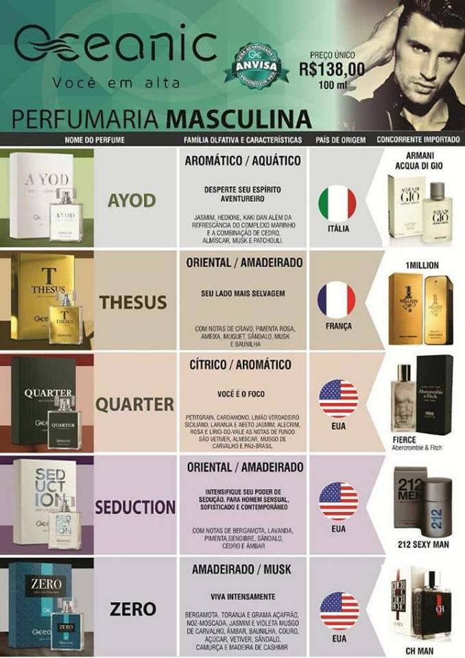 Conheça Nossa Linha de Perfumaria Masculina, Fragrâncias Importadas com Excelente Fixação!!