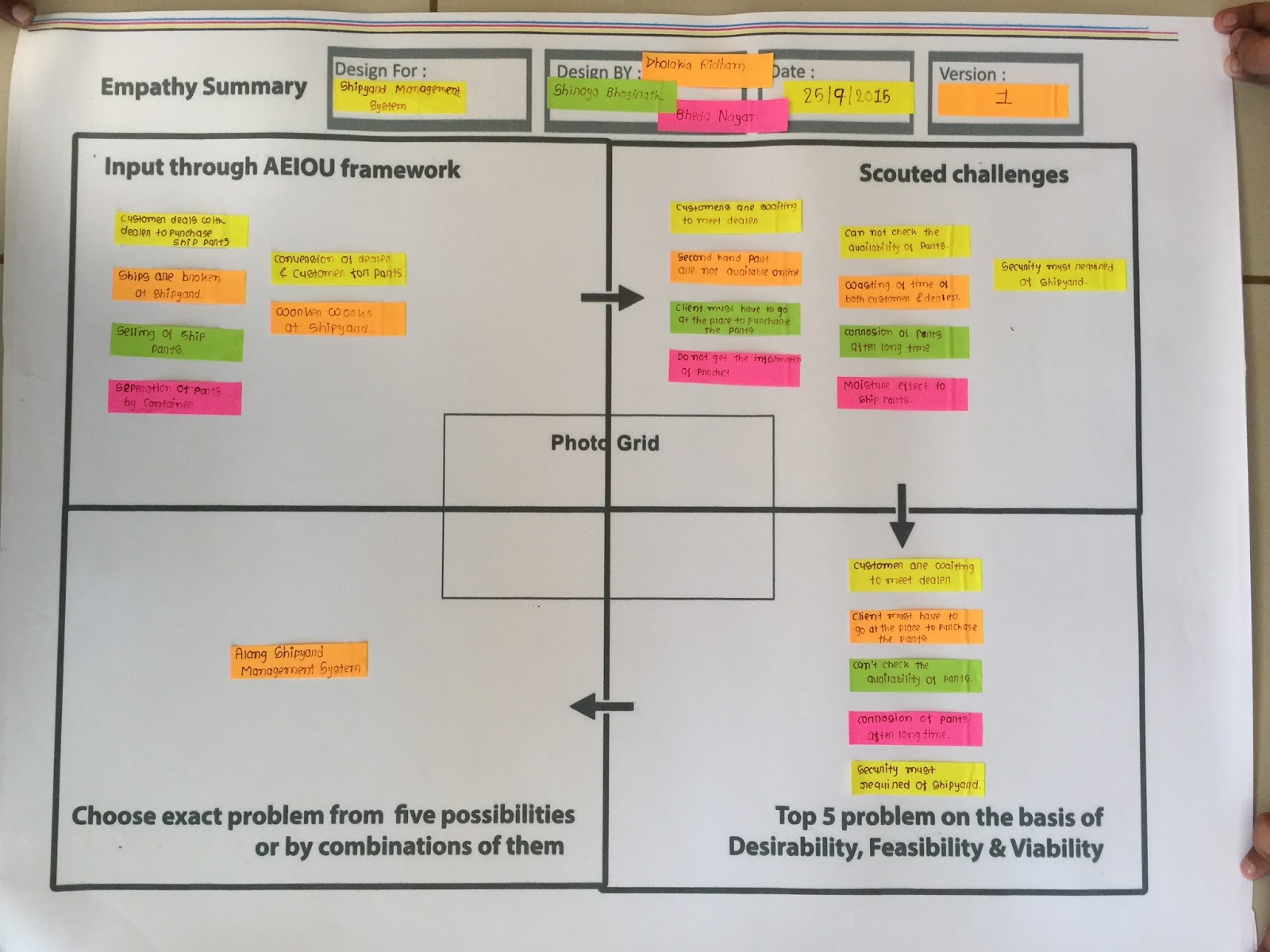 Student Corner CANVAS DESIGN FOR GTU 7th SEM