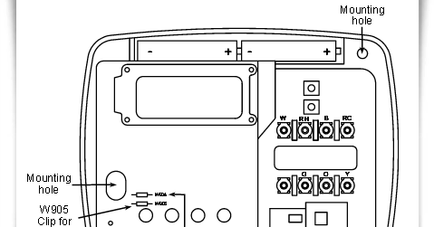 White Rodgers 1F78 Manual And Troubleshooting - Manual Centre