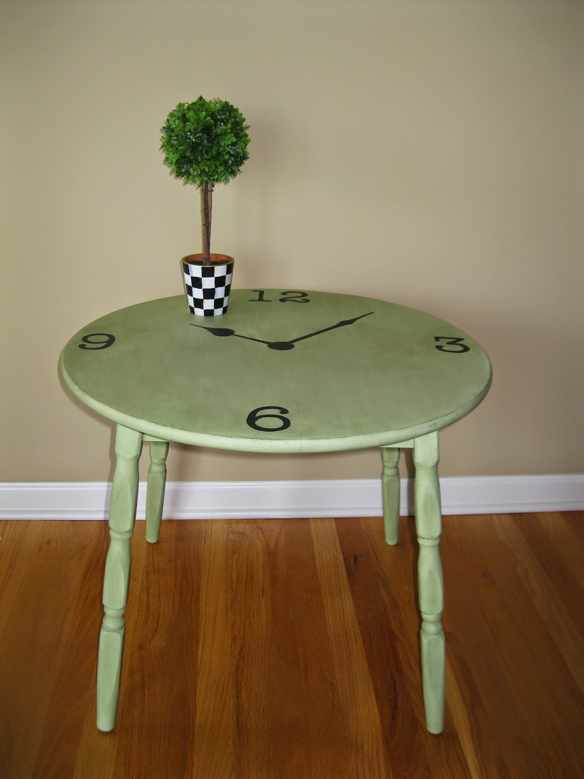 Pandora's Box Makeovers/Recycles