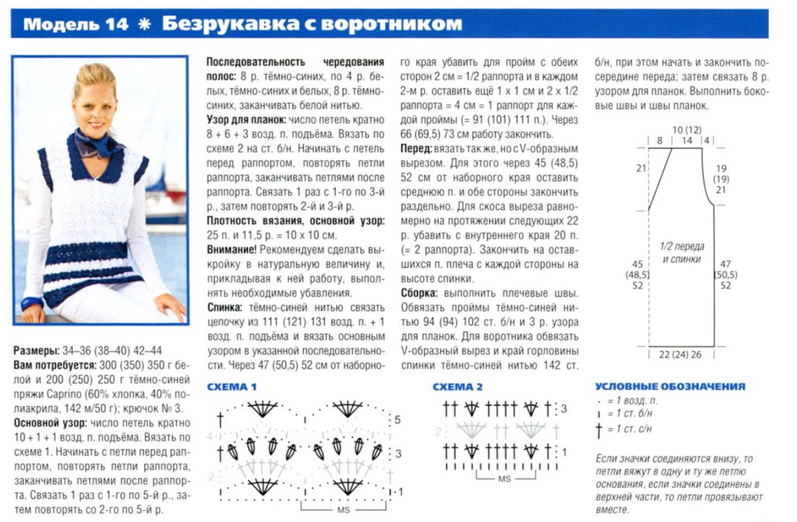 Модели и схемы вязания спицами из толстой пряжи Модели и схемы вязания спицами из толстой пряжи