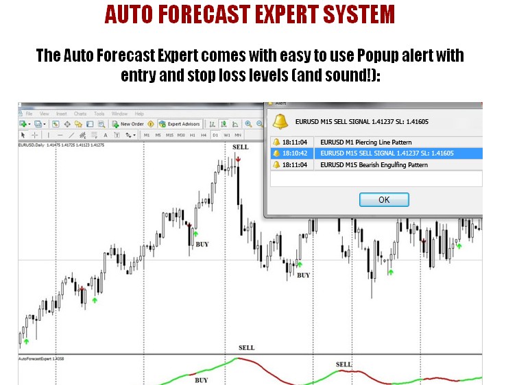 Kishore trading system