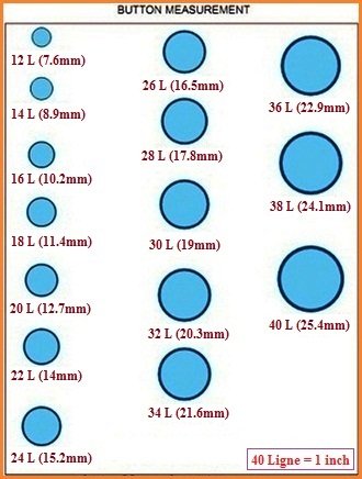 Button Hole Size Chart