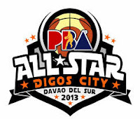 Pba season 38 governors ' cup import prospects of pba teams: pba