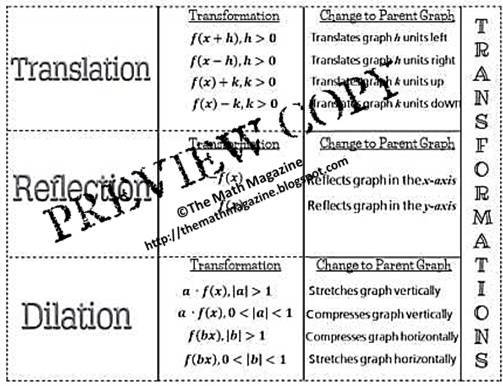 Printables High School Psychology Worksheets high school psychology worksheets abitlikethis table answer key free download printable on sbobetag com