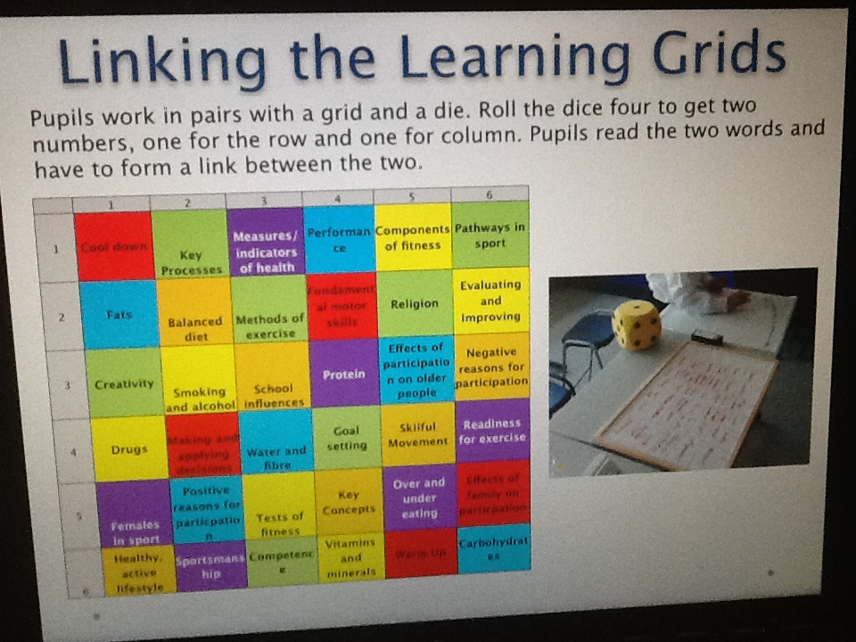 P.E Teaching and Learning Blog Learning Grids