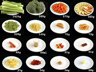 What+200+Calories+Look+Like.jpg