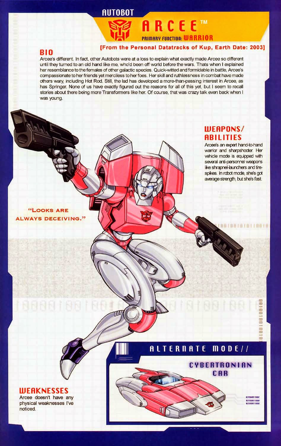 Transformer of the Day Arcee