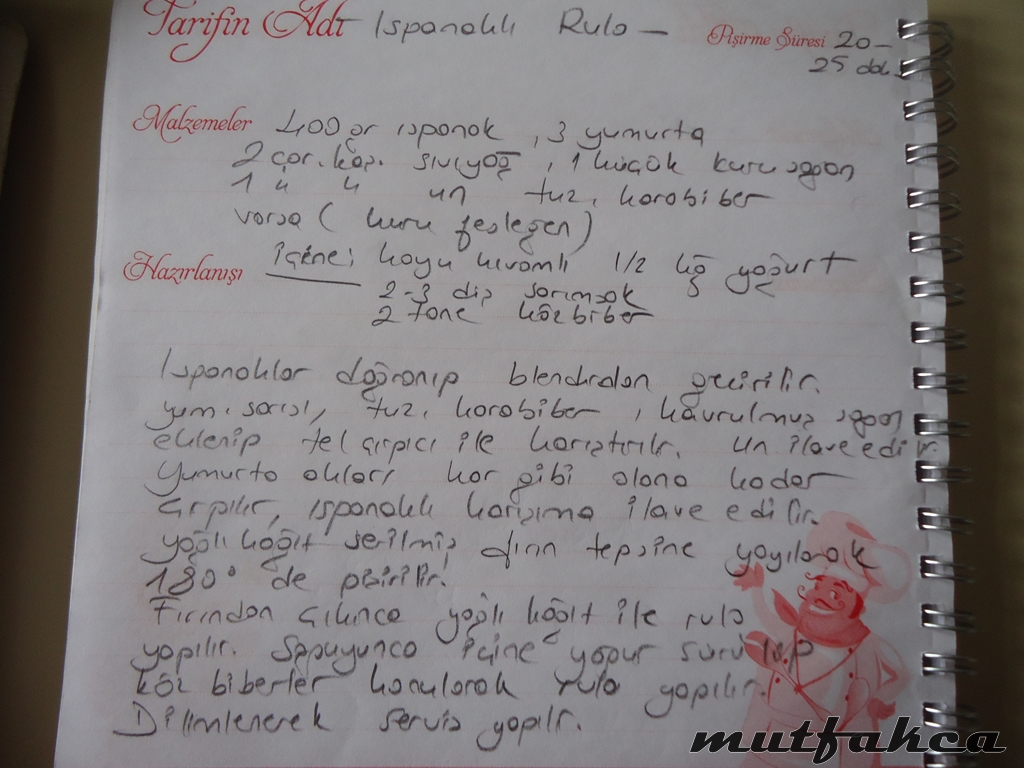 Mutfakça: Şubat 2013