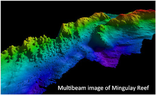multibeam