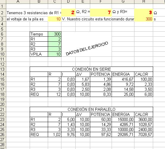 RROBA LIBRE Ejemplo de conexión en serie y en paralelo