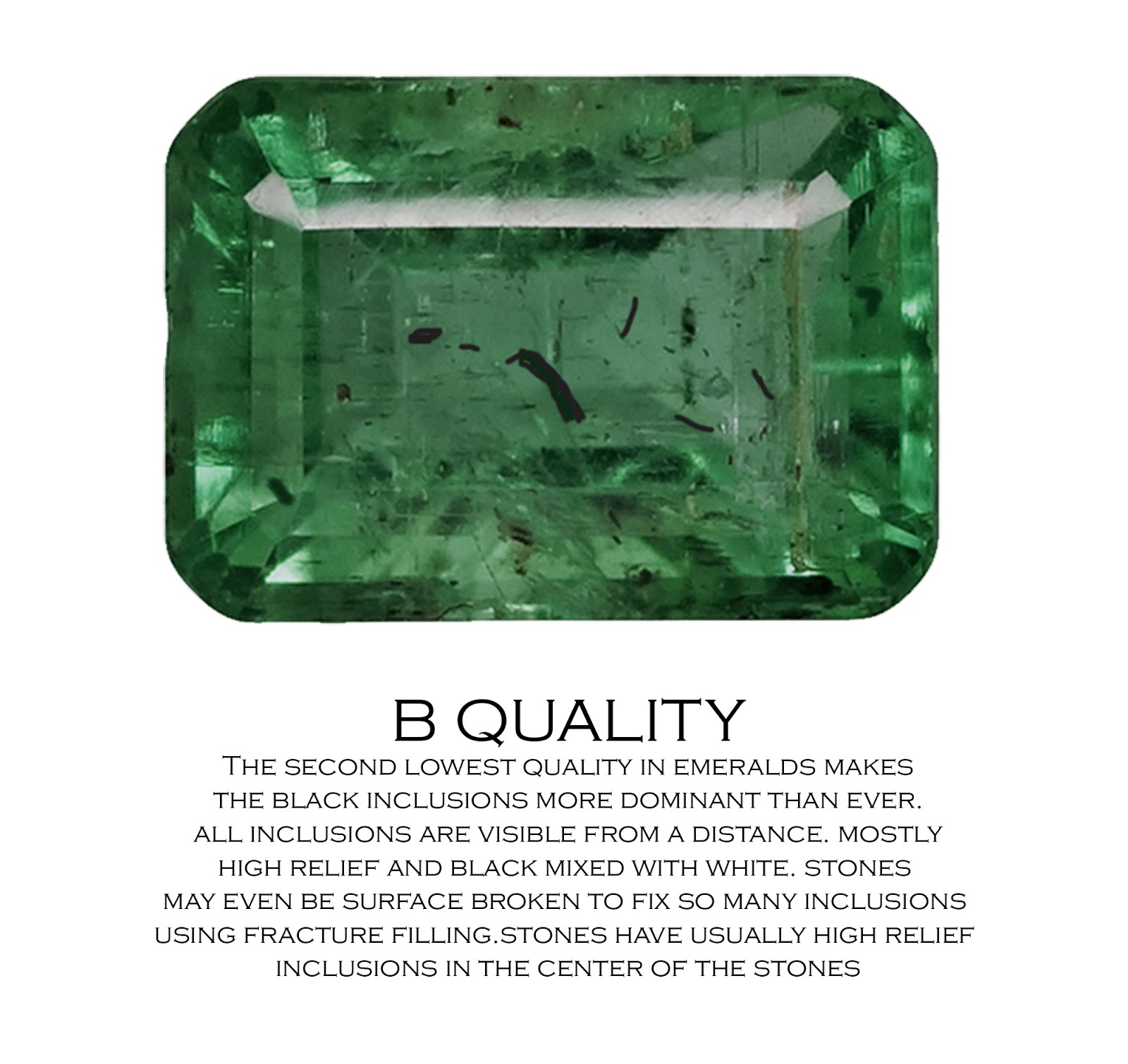 welcome to navneet gems blog a place for great information emerald chart