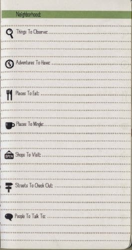 Everywomans Travel Journal