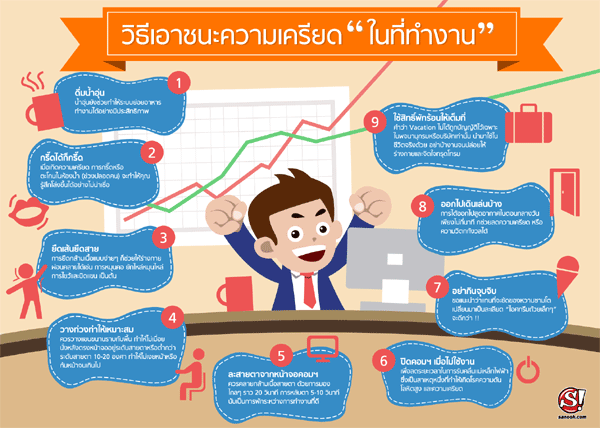 วิธีผ่อนคลายความเครียด