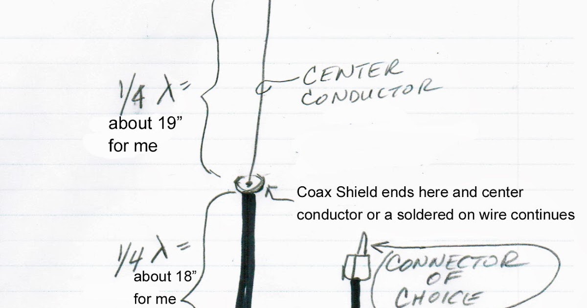 KR7W's Ham Radio Blog Coaxial Dipole for Portable / Backpack APRS / FM