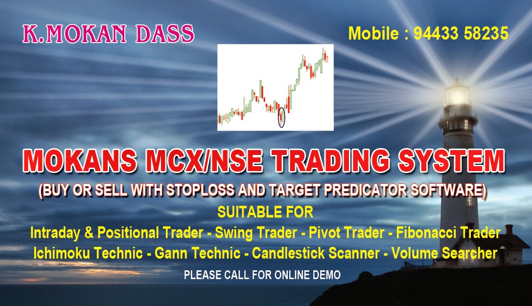 Rvi trading system