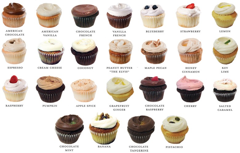 Small Cakes Cupcake Wars Season Small Cakes Cupcake Wars Season