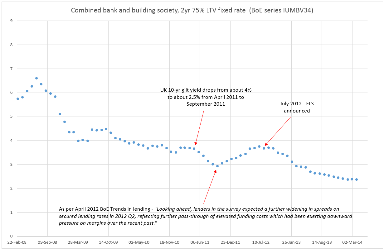 2+year+fixes+-+what+next.png